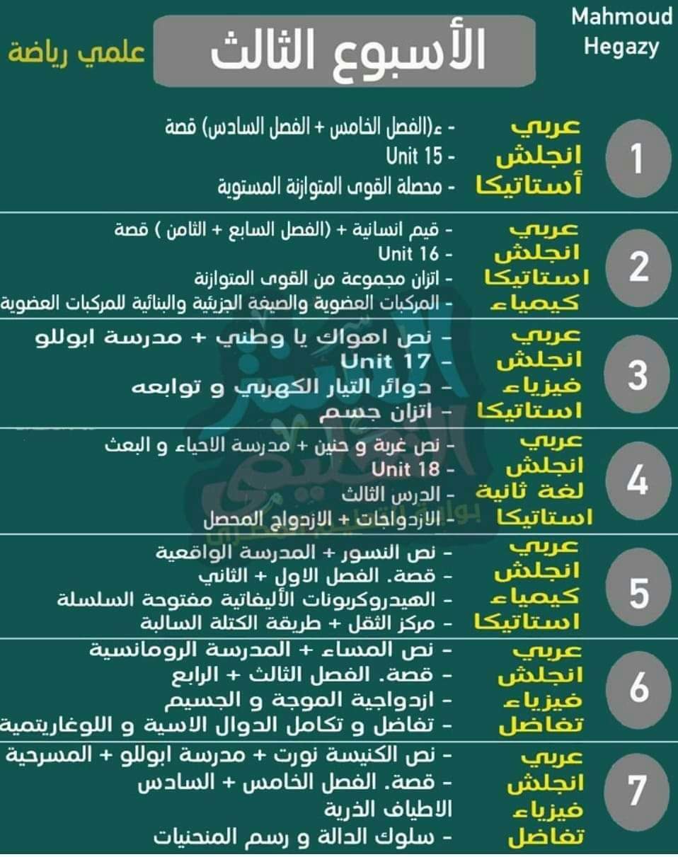 جدول مذاكرة كل مواد علمي رياضة في 30 يوم - جدول مذاكرة ثانوية عامة