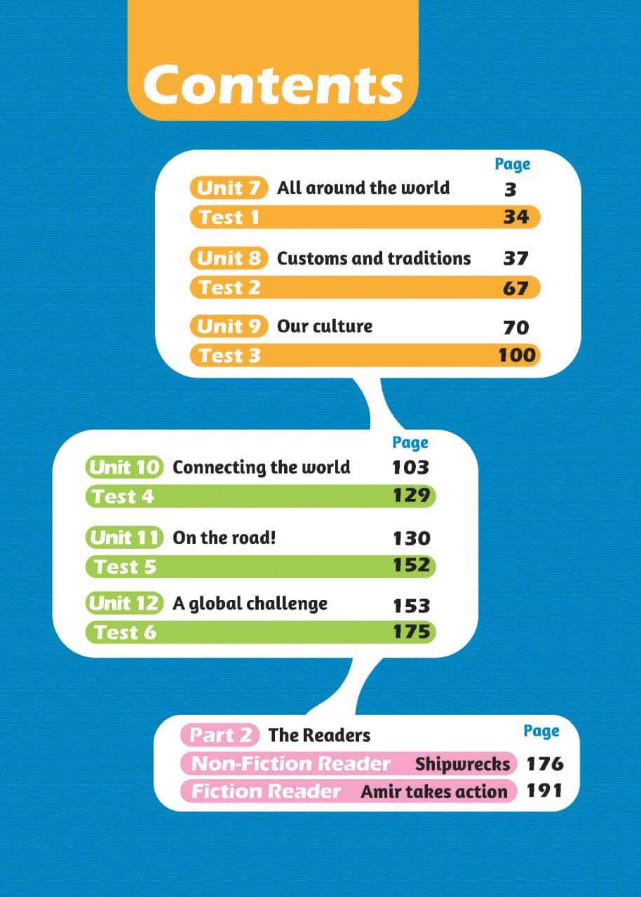 تحميل كتاب step ahead انجليزي رابعة ابتدائي الترم الثاني - Connect plus 4