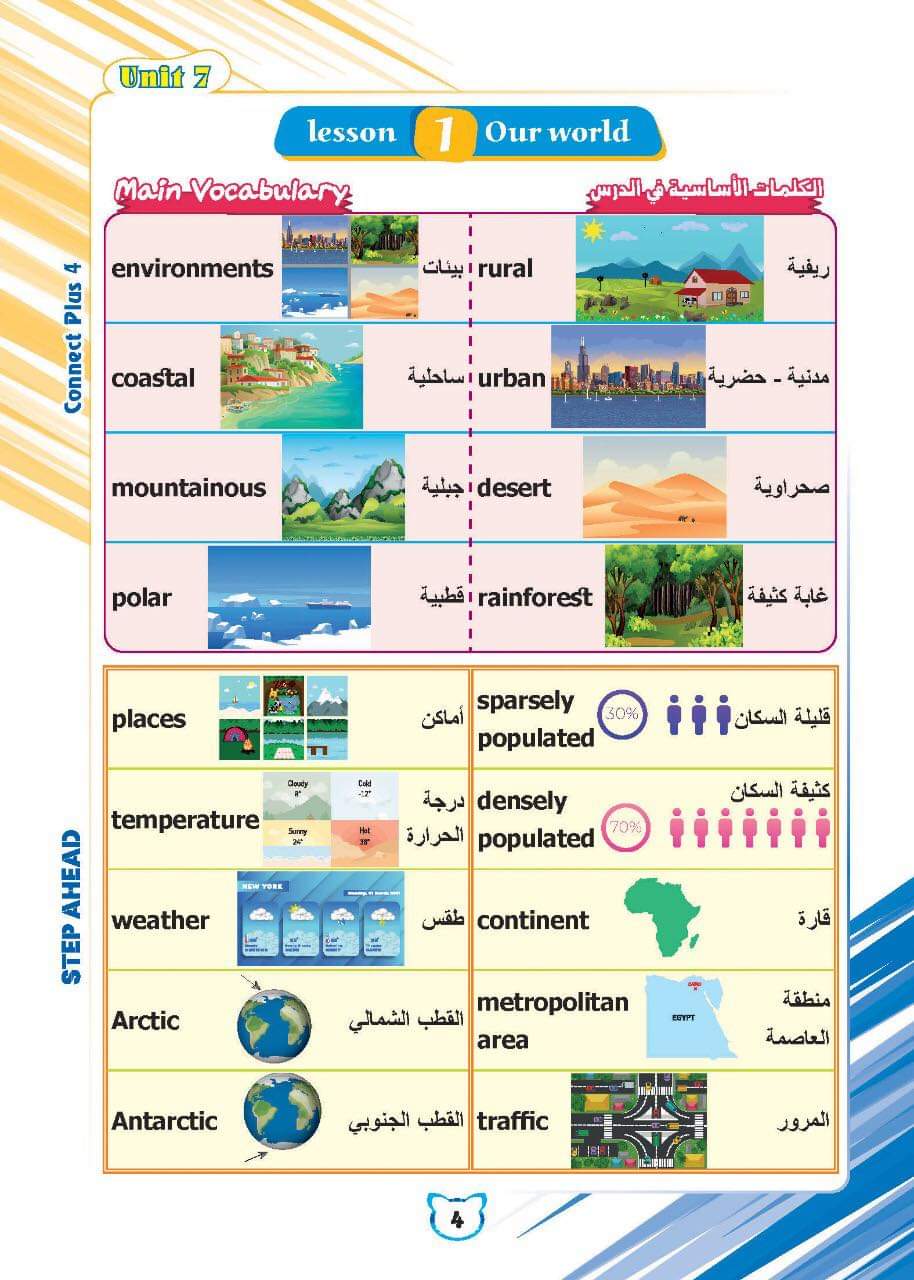 تحميل كتاب step ahead انجليزي رابعة ابتدائي الترم الثاني - Connect plus 4