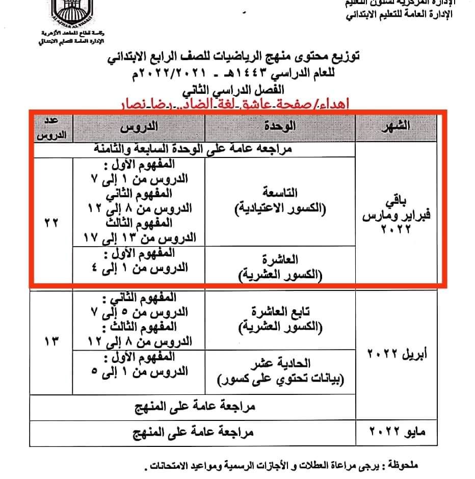 جدول امتحانات رابعة ابتدائي الأزهر الشريف - اخبار رابعة ابتدائي