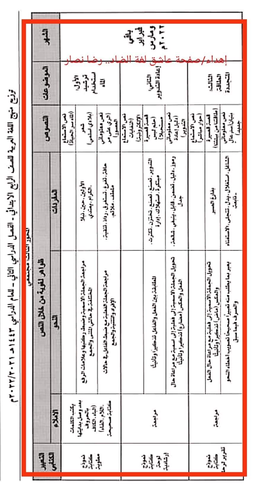 جدول امتحانات رابعة ابتدائي الأزهر الشريف - اخبار رابعة ابتدائي