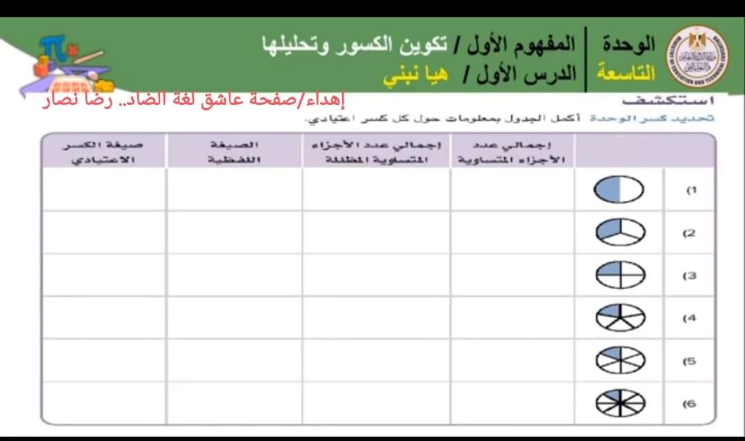تحميل نماذج الوزارة رياضيات رابعة ابتدائي الترم الثاني 2022 تحميل نماذج الوزارة رياضيات رابعة ابتدائي الترم الثاني 2022 - اسئلة الوزارة رابعة ابتدائي