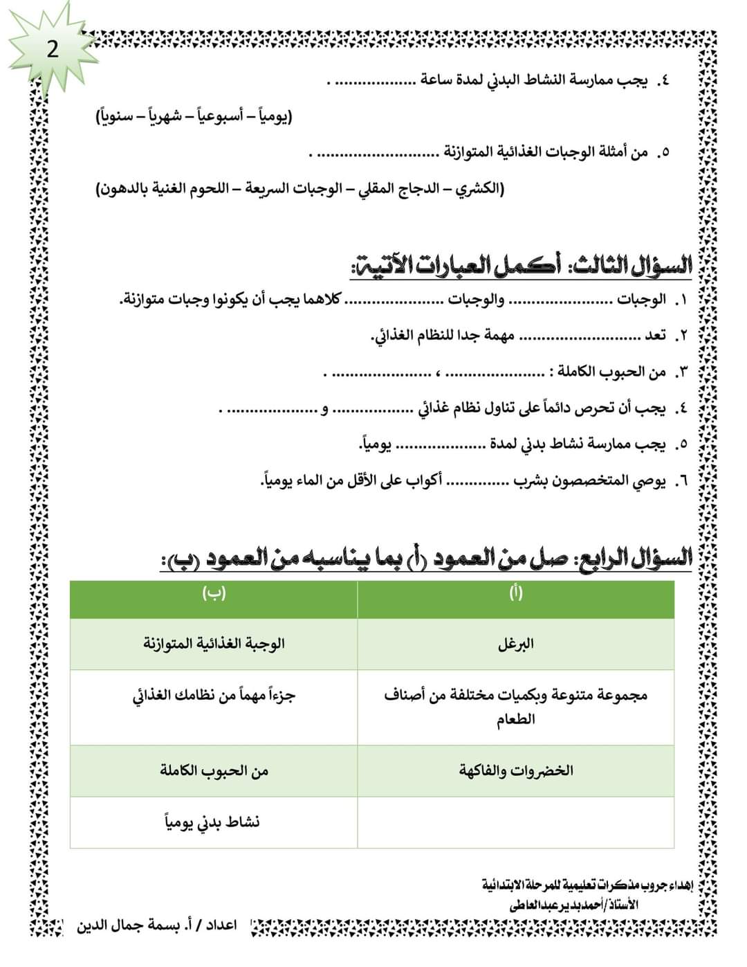 تحميل مراجعة المهارات المهنية رابعة ابتدائي مقرر مارس - بسمة جمال الدين