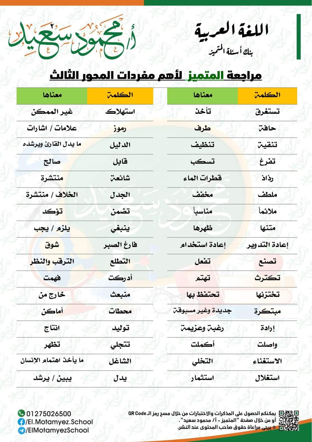 تحميل مراجعة المتميز لغة عربية رابعة ابتدائي مقرر مارس 2022 - تحميل مذكرات المتميز