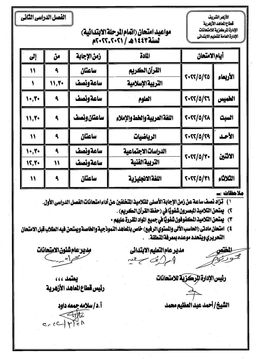 جدول امتحانات اخر العام للمرحلة الإبتدائية الأزهرية 2022 جدول امتحانات اخر العام للمرحلة الإبتدائية الأزهرية 2022 - جدول الشهادة الابتدائية الأزهرية