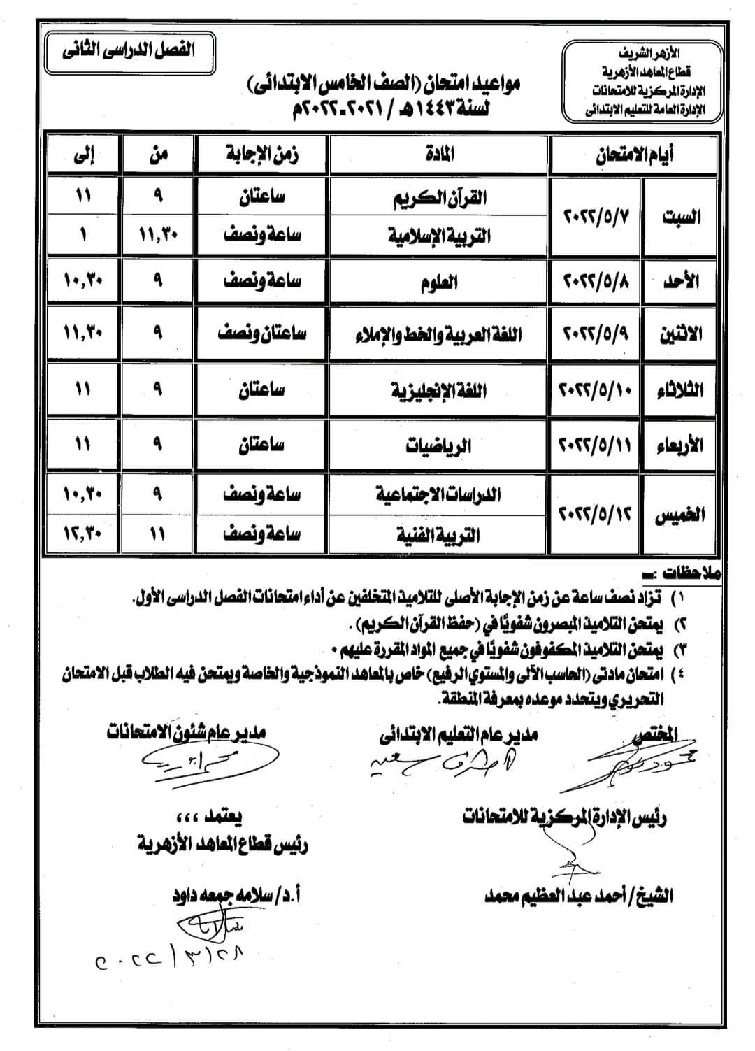 جدول امتحانات اخر العام للمرحلة الإبتدائية الأزهرية 2022 - جدول الشهادة الابتدائية الأزهرية