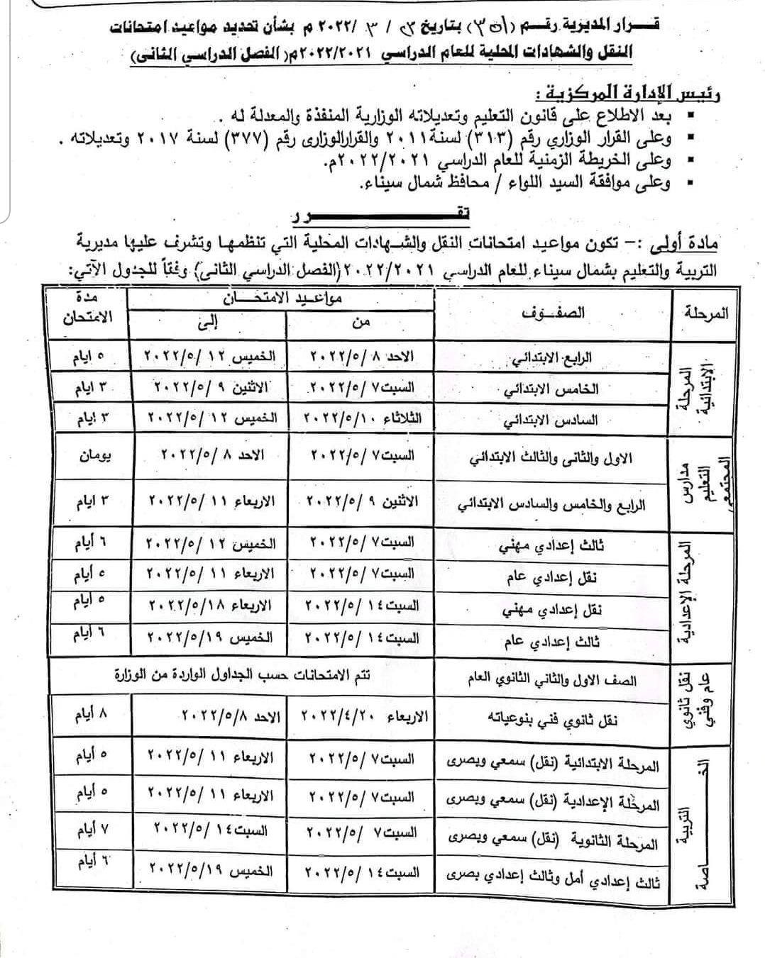 مواعيد امتحانات شمال سيناء الترم الثاني 2022 - جدول امتحانات شمال سيناء