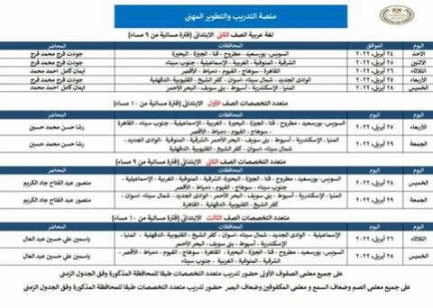 منصة تدريب معلمي الصفوف الأولى تعلن استمرار التدريب طوال شهر إبريل - منصة التدريب والتطوير المهني