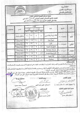 جدول امتحانات محافظة اسيوط الترم الثاني 2022 المرحلة الابتدائية - امتحانات اسيوط