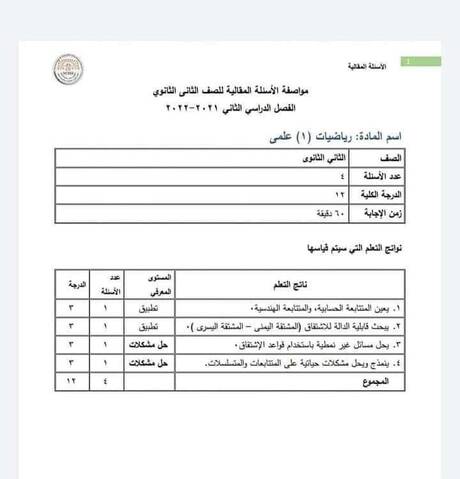 دروس الأسئلة المقالية في مادة الرياضيات أولي وتانية ثانوي دروس الأسئلة المقالية في مادة الرياضيات أولي وتانية ثانوي - اخبار اولى ثانوي