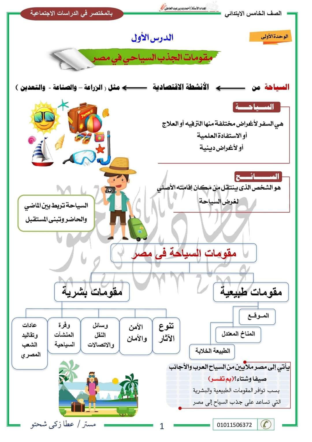 مذكرة مراجعة ليلة الامتحان دراسات الصف الخامس الابتدائي الترم الثانى 2021 مذكرة مراجعة ليلة الامتحان دراسات الصف الخامس الابتدائي الترم الثانى 2021 - تحميل مذكرات عطا زكي شحتو