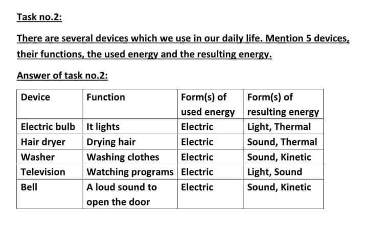 نماذج الوزارة المهام الادائية ساينس science رابعة ابتدائي الترم الثاني 2022 - المهام الادائية