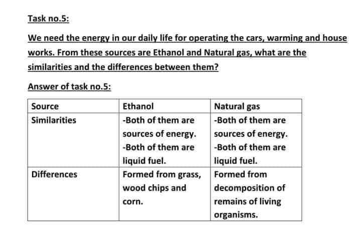 نماذج الوزارة المهام الادائية ساينس science رابعة ابتدائي الترم الثاني 2022 - المهام الادائية