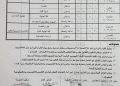 جدول امتحانات محافظة قنا الترم الثاني 2022 كل المراحل - جداول امتحانات قنا 2022