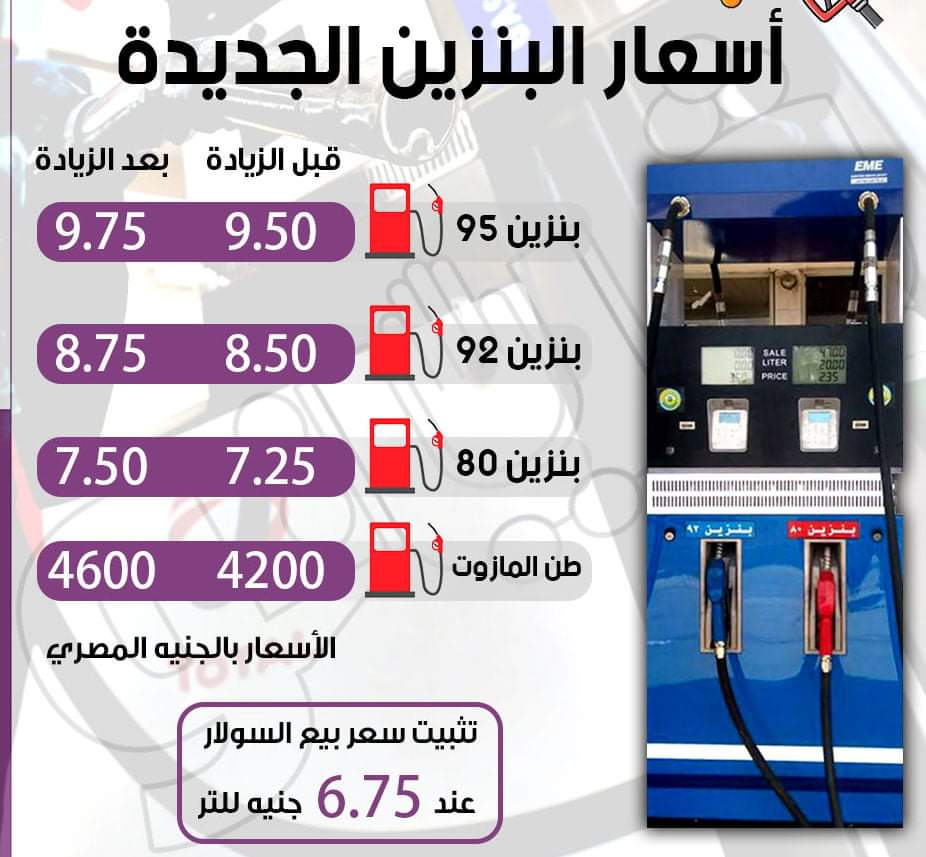 الطاقة: زيادة أسعار الزيوت و المازوت و البنزين - اخبار مصر