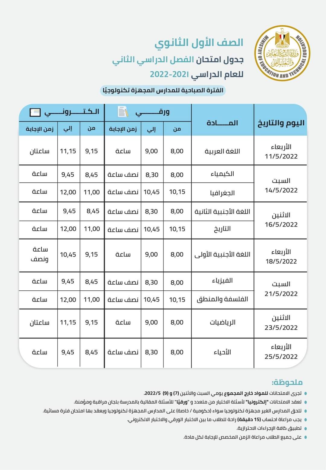 الجداول الرسمية لامتحانات الثانوية العامة والنقل الترم الثاني 2022 - جدول امتحانات الثانوية
