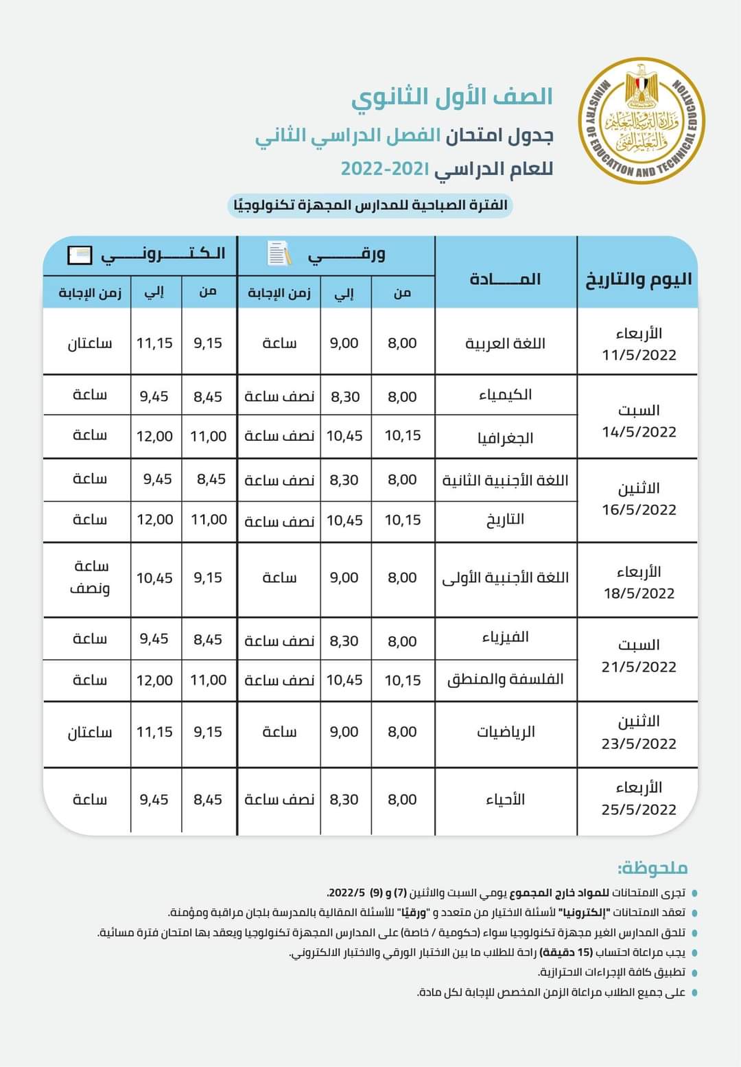 جدول امتحانات الصف الأول الثانوي الترم الثاني 2022 - اخبار اولى ثانوي