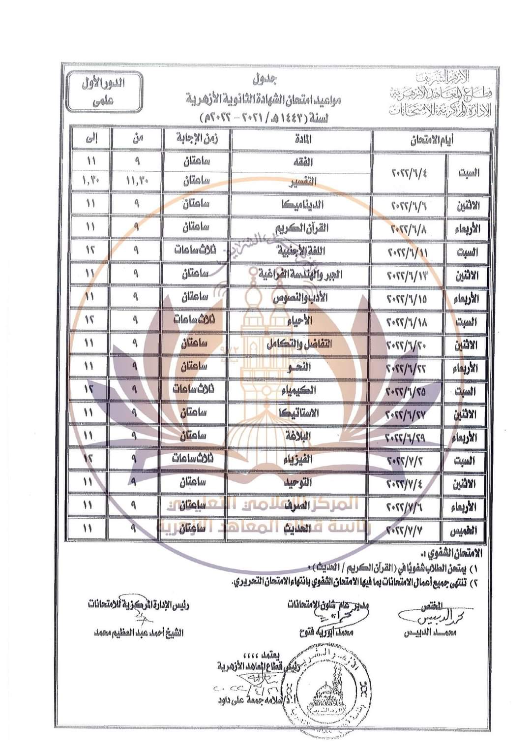 جداول امتحانات الشهادة الثانوية الأزهرية للقسمين (الأدبي والعلمي) - جدول الثانوية الازهرية