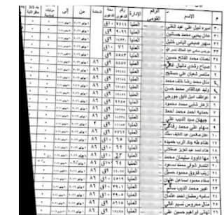 حكم قضائي بتنفيذ ببيان أحقية تعديل الاساسي للمعلمين واعتماد مكافأة الامتحانات علي أساسي  أحدث من 2014 - اخبار التعليم