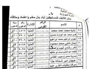 حكم قضائي بتنفيذ ببيان أحقية تعديل الاساسي للمعلمين واعتماد مكافأة الامتحانات علي أساسي  أحدث من 2014 - اخبار التعليم