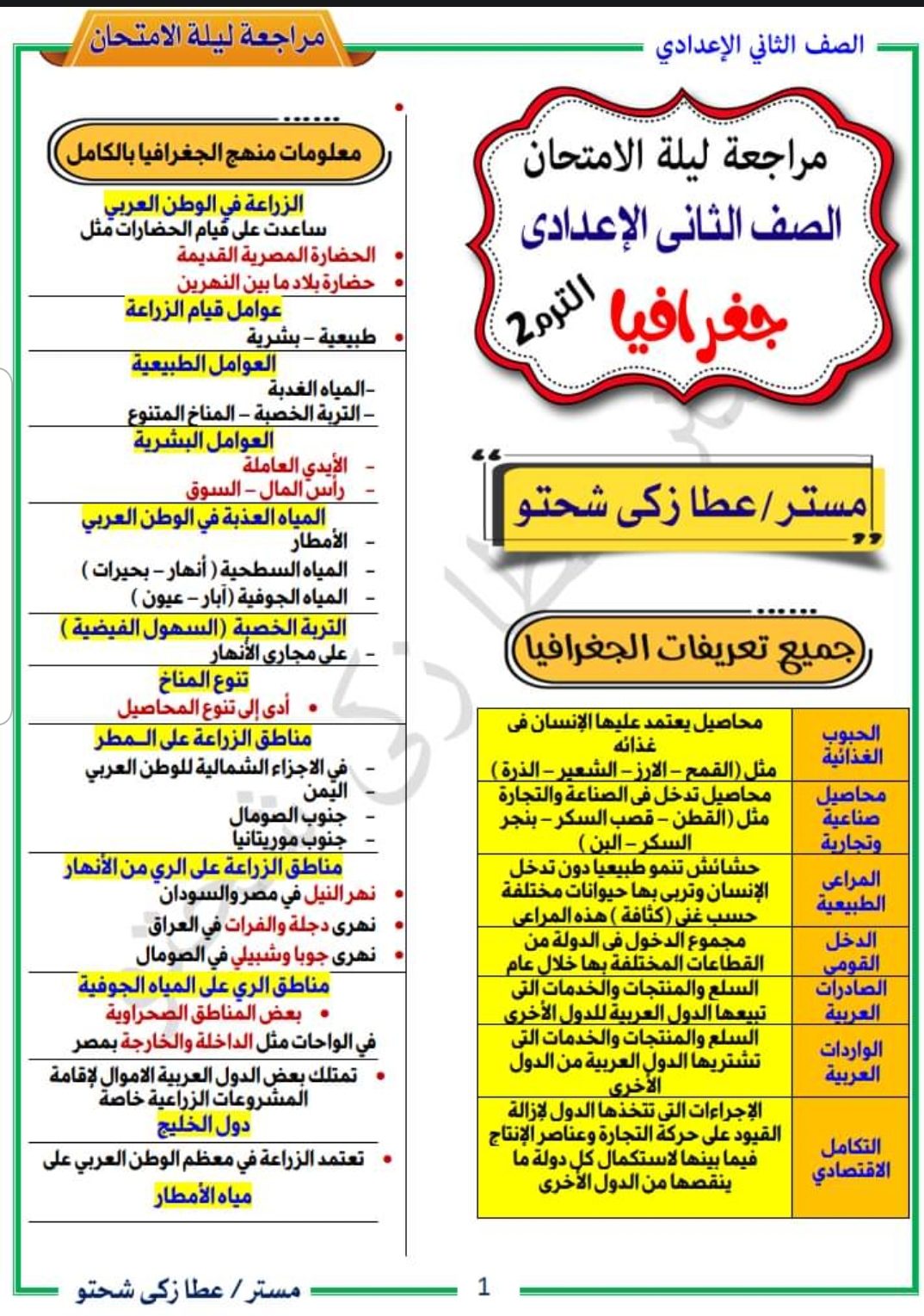 مراجعة ليلة الامتحان جغرافيا تانية اعدادي الترم الثاني 2022 - تحميل مذكرات عطا زكي شحتو