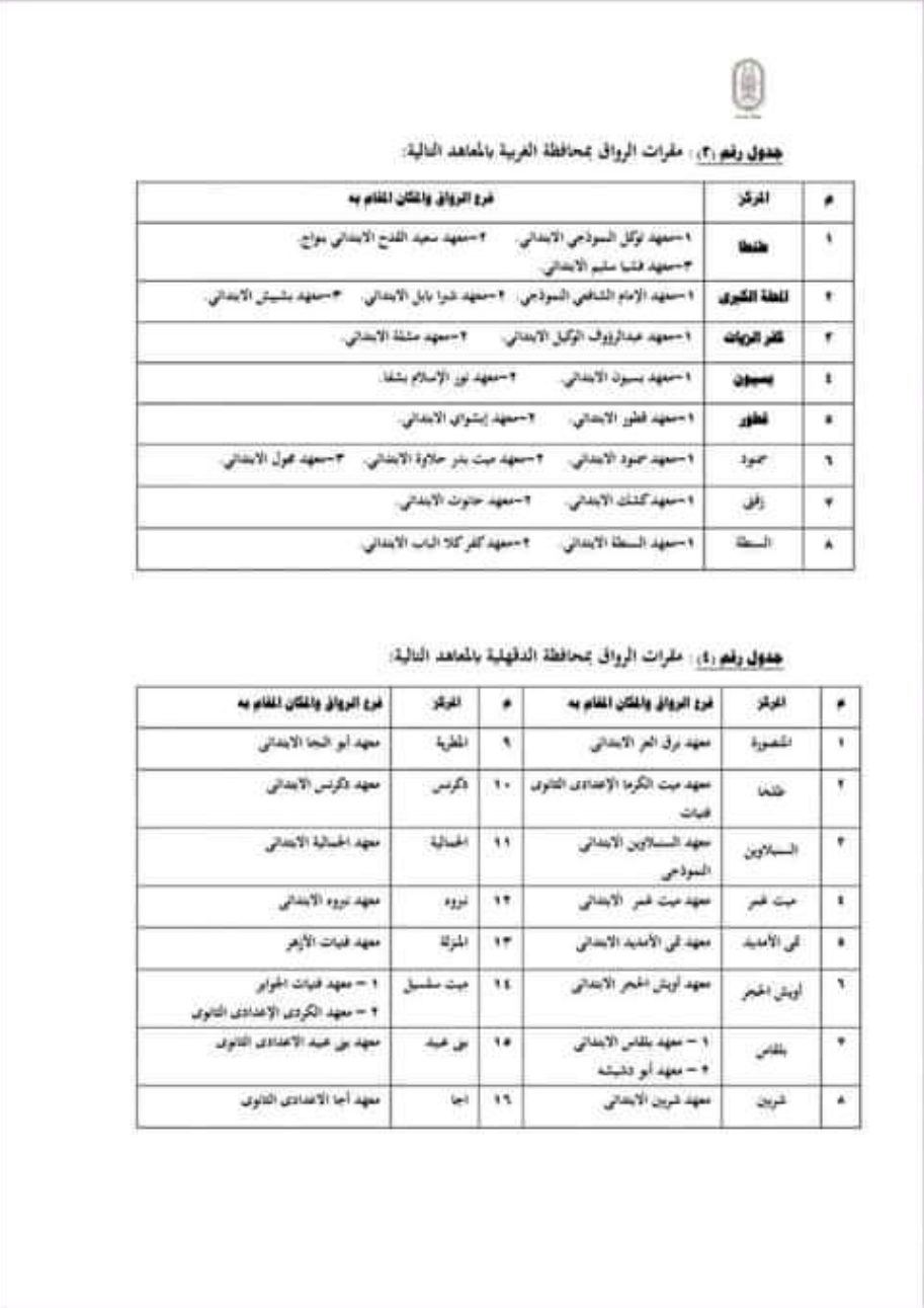 الأزهر يعلن عن رواق الطفل لتحفيظ القرءان بأحكامه للأطفال مجانًا - الرواق