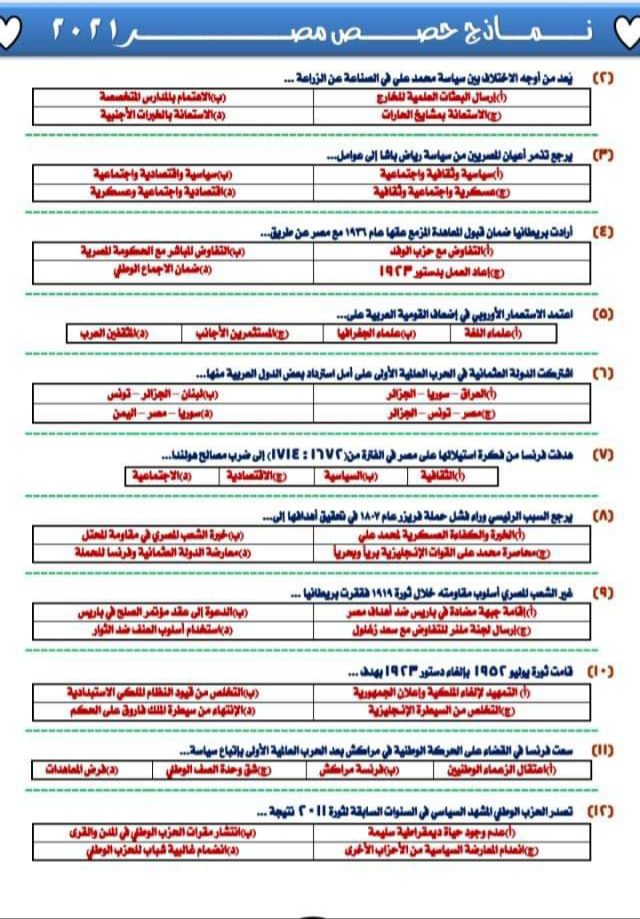 تحميل نماذج حصص مصر في التاريخ للصف الثالث الثانوي 2022 - حصص مصر