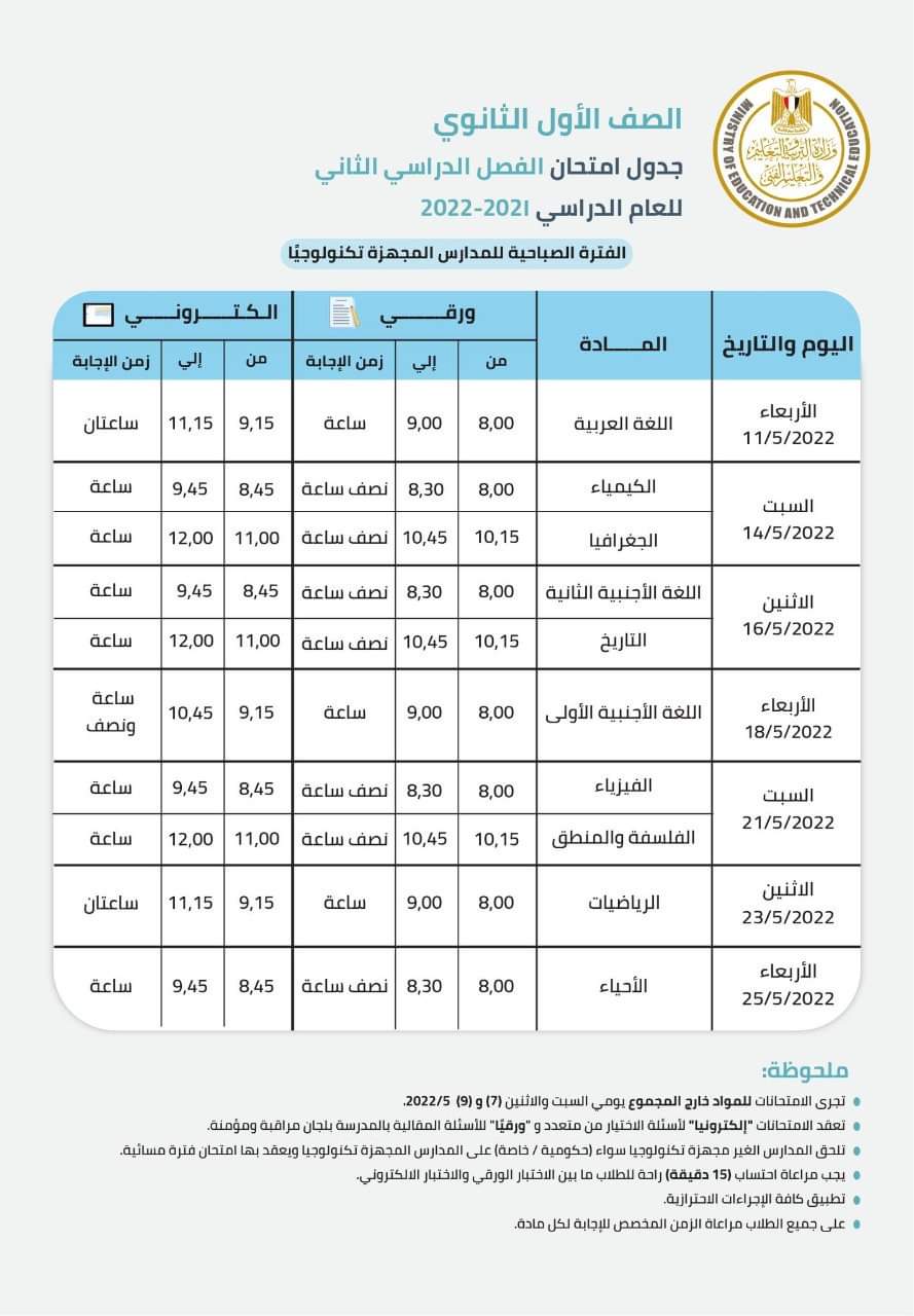 غدا بداية امتحانات الترم الثاني الإلكترونية والورقية لصفوف النقل الثانوي - اخبار اولى ثانوي