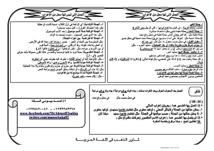 كبسولات وخرائط ذهنية فى النحو العربى للصف الثالث الثانوى - خرائط ذهنية