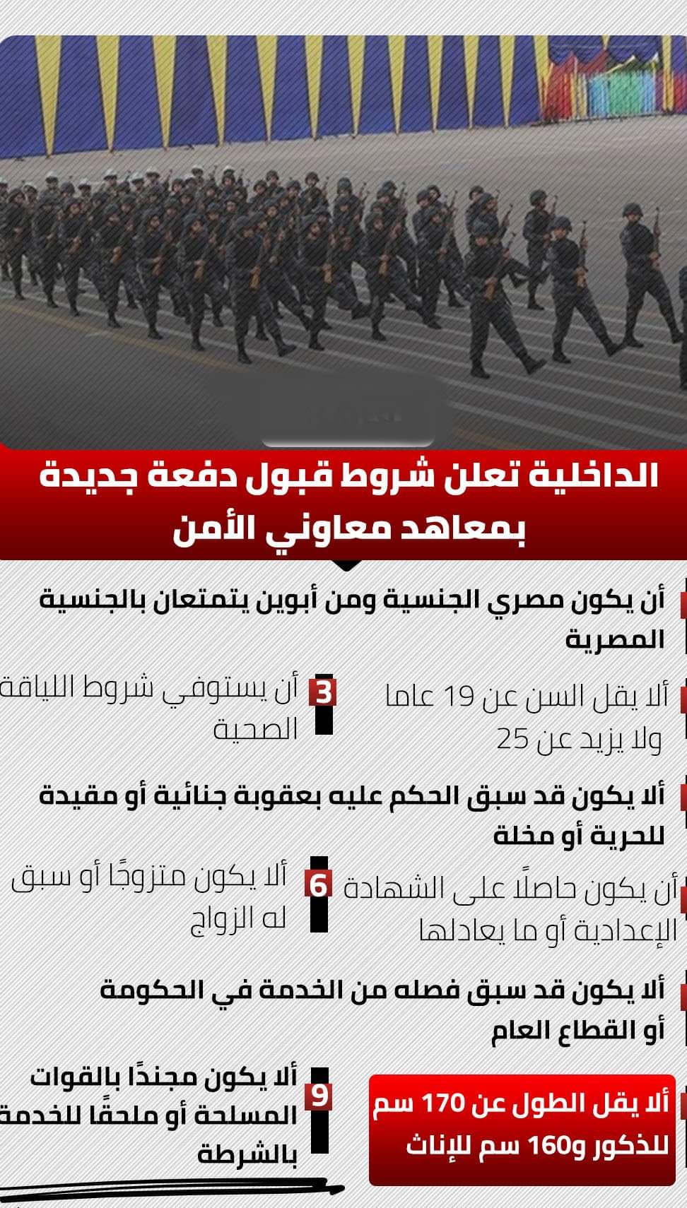 طريقة التسجيل إلكترونيا للالتحاق بمعاهد معاونى الأمن بالداخلية للحاصلين على الشهادة الاعدادية - التقديم في معاهد وزارة الداخلية