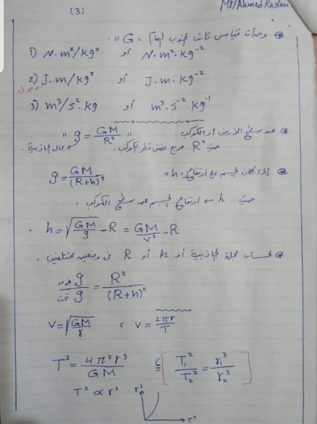 ورقة المفاهيم فيزياء الصف الأول الثانوي الترم الثاني - الفيزياء