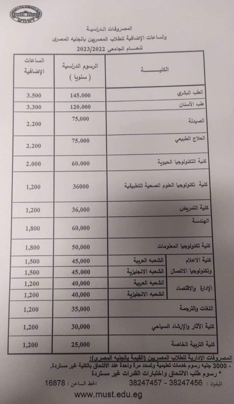 حصريا .. أول رسوم للجامعات الخاصة 2022 -2023 - ٢٠٢٣