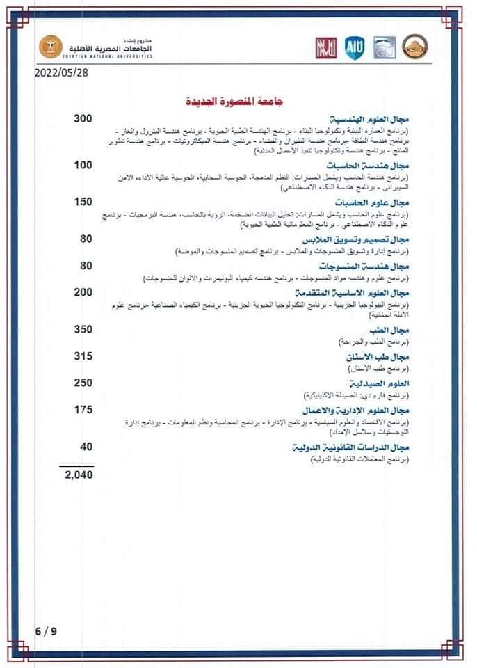جامعات حكومية بمميزات الخاصة و مصروفات أقل فتح باب التقدم للالتحاق بالجامعات الأهلية للعام الدراسى 2023 - الجامعات الأهلية