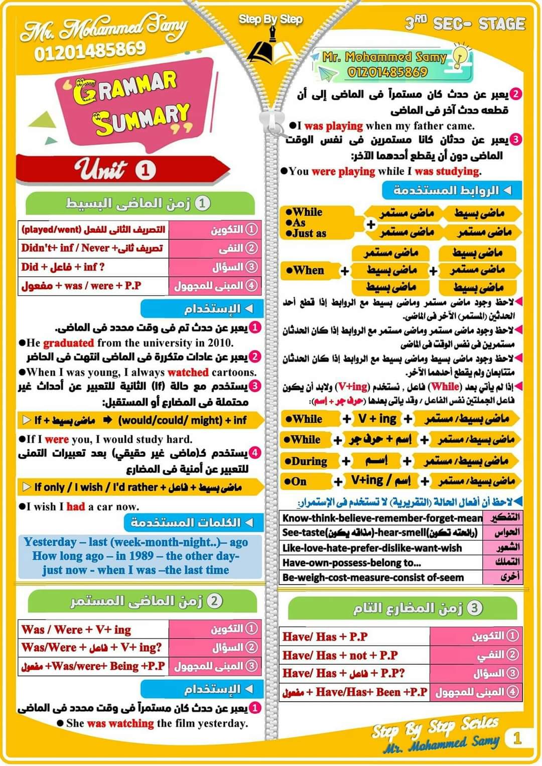 تحميل مراجعة الجرامر لغة انجليزية للثانوية العامة 2022