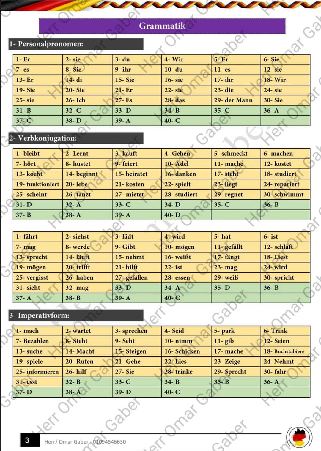 تحميل اجابات كتاب Hallo Deutsch اللغة الألمانية للثانوية العامة 2022 - Hallo Deutsch