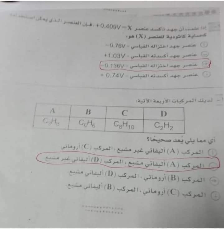امتحان الكيمياء المسرب اليوم الثانوية العامة 2022 مع الاجابات كامل - امتحان كيمياء الثانوية 2022