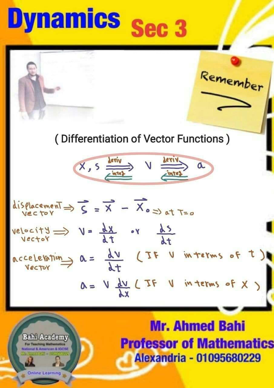 مراجعة ليلة الامتحان ديناميكا لغات تالتة ثانوي 2022 - مراجعة ديناميكا