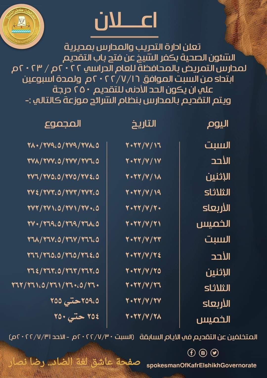 تنسيق القبول بمدارس التمريض بمحافظة كفر الشيخ