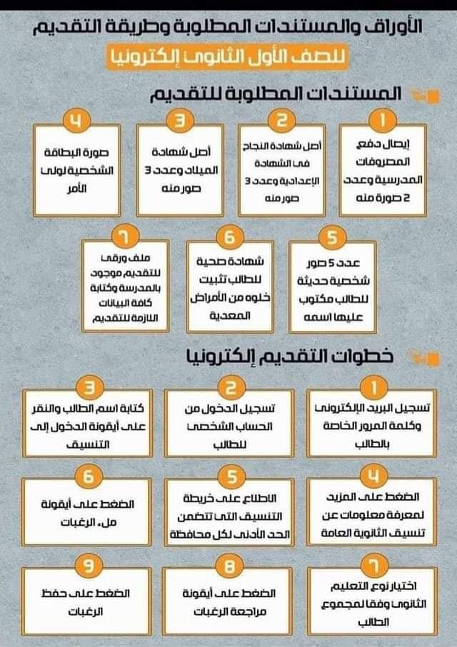 رابط وطريقة تسجيل تقديم اولى ثانوي الإلكترونية 2022 - 2023 رابط وطريقة تسجيل تقديم اولى ثانوي الإلكترونية 2022 - 2023