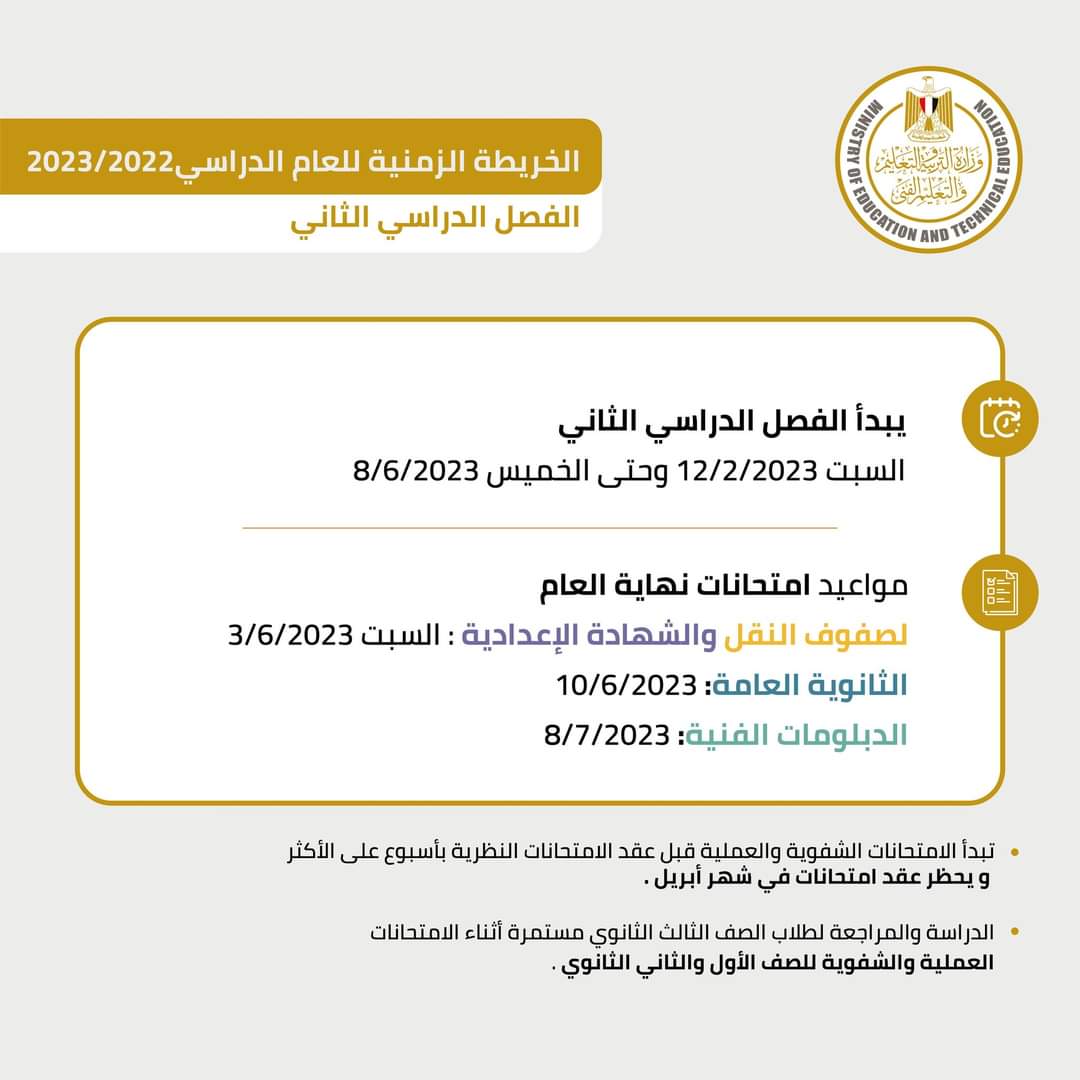 الخريطة الزمنية للعام الدراسي 2022 - 2023 - الخريطة الزمنية