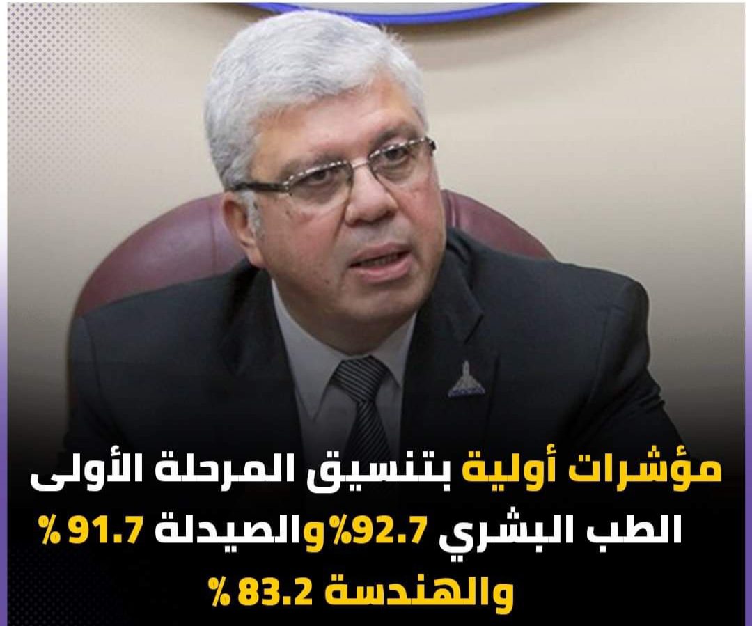 مؤشرات أولية بتنسيق المرحلة الأولى.. الطب البشري 92.7% والصيدلة 91.7% والهندسة 83.2% - ٢٠٢٢