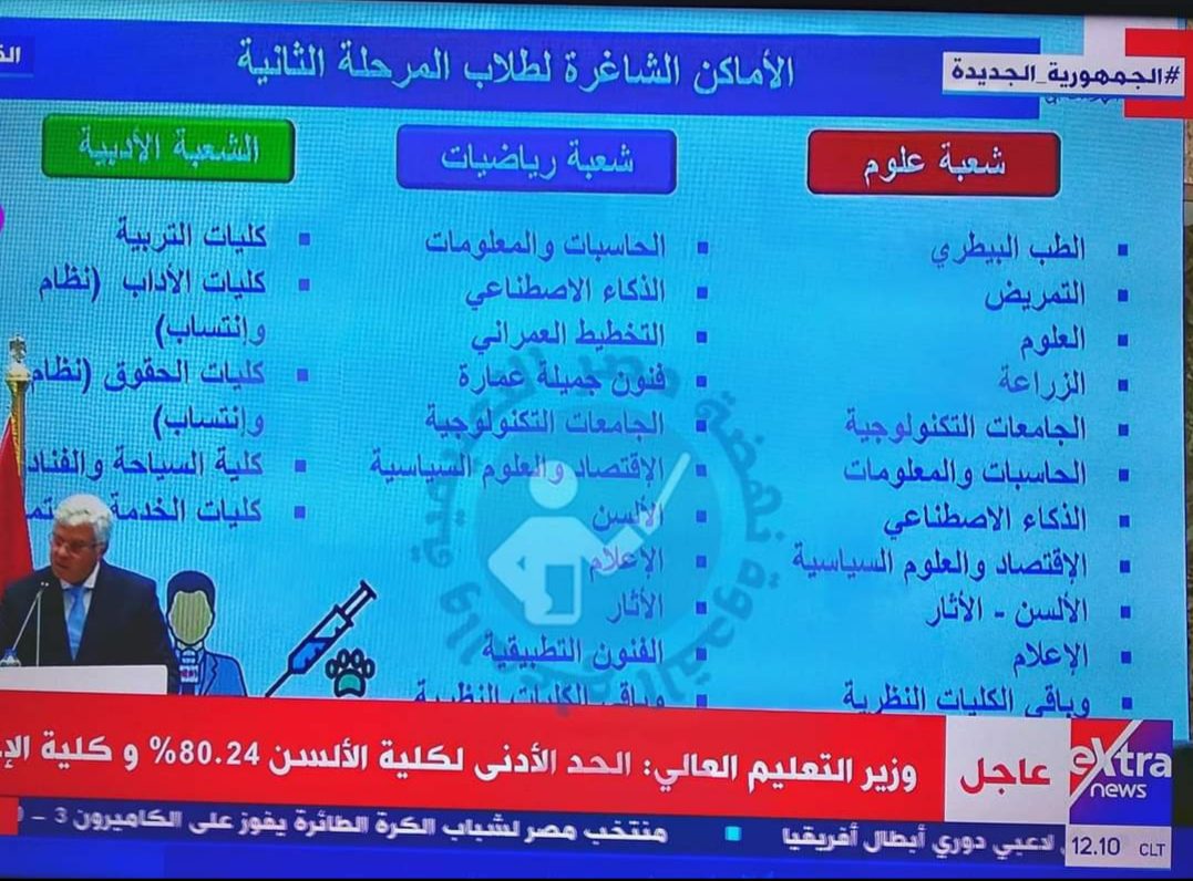 رسميًا - تنسيق المرحلة الثانية يبدأ غدا بحد أدنى 246 درجة للعلمى و238 للأدبى - كليات المرحلة الثانية 2022