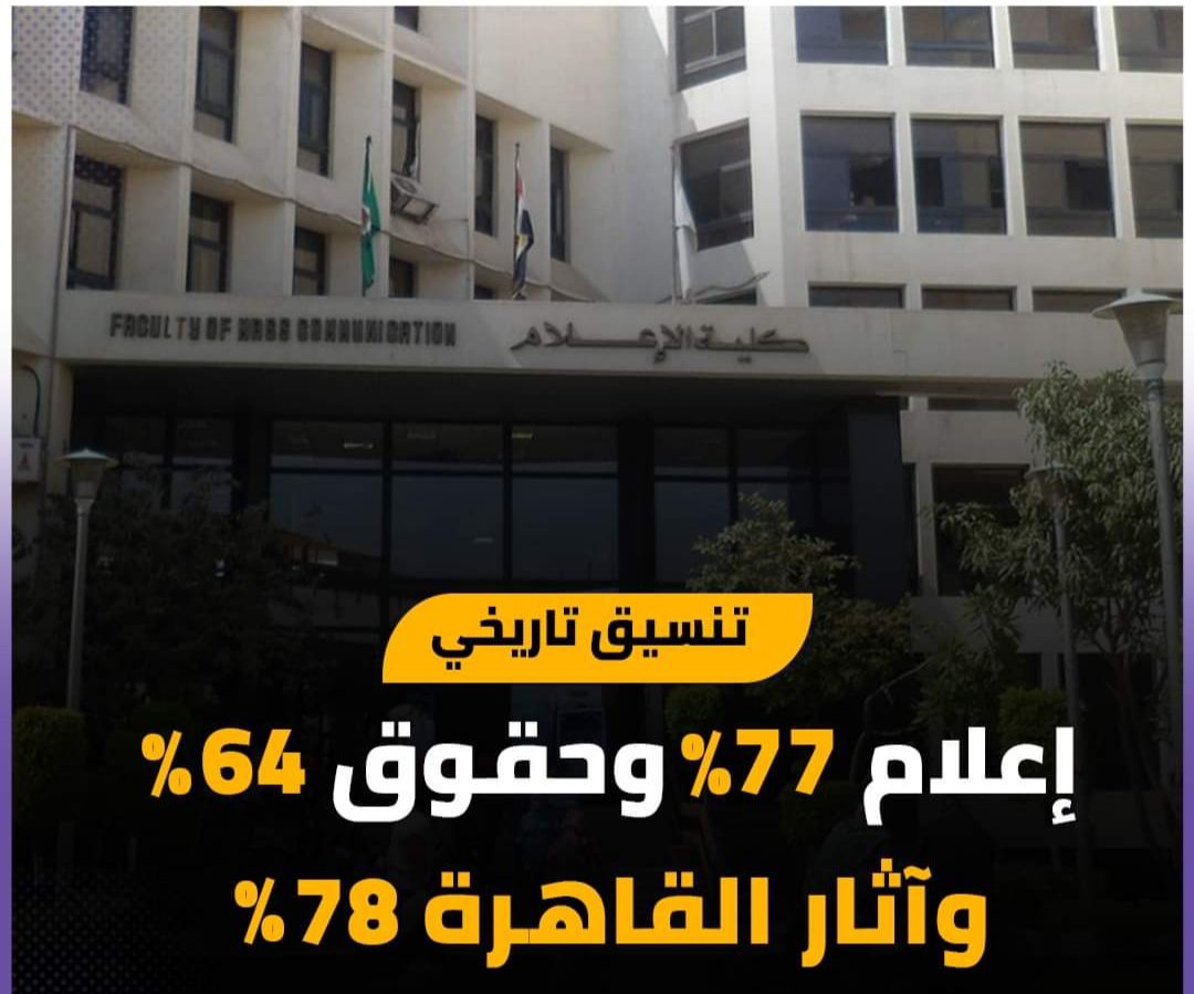 نتيجة تنسيق الجامعات 2022 - إعلام 77% وحقوق 64% وآثار القاهرة 78% - تنسيق الجامعات ٢٠٢٢