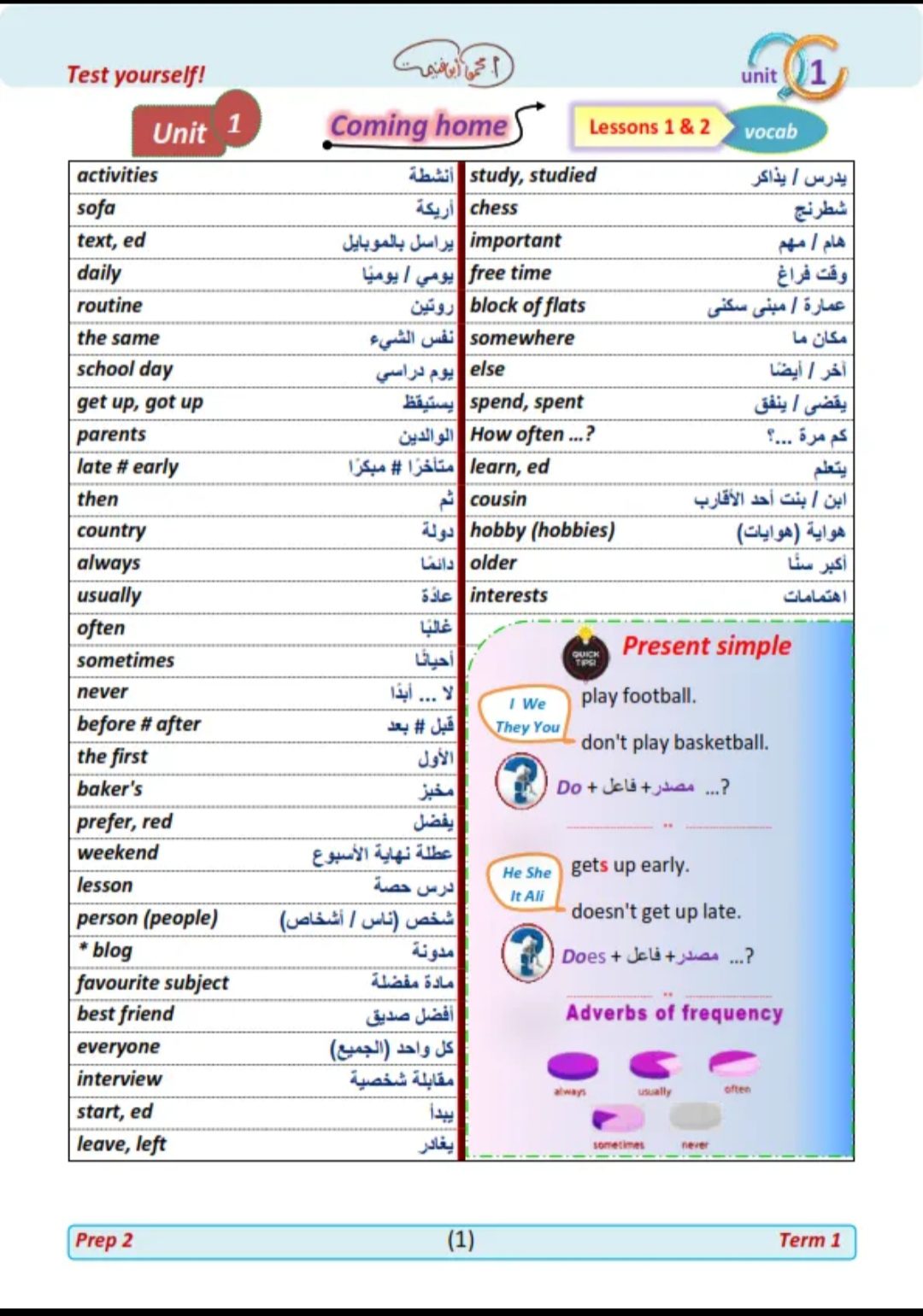 تحميل مذكرات لغة انجليزية للصف الثاني الإعدادي ترم أول 2023 - مذكرات الصف الثاني الاعدادي