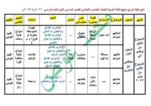 توزيع منهج اللغة العربية خامسة ابتدائي نظام جديد 2023 - توزيع مناهج خامسة ابتدائي