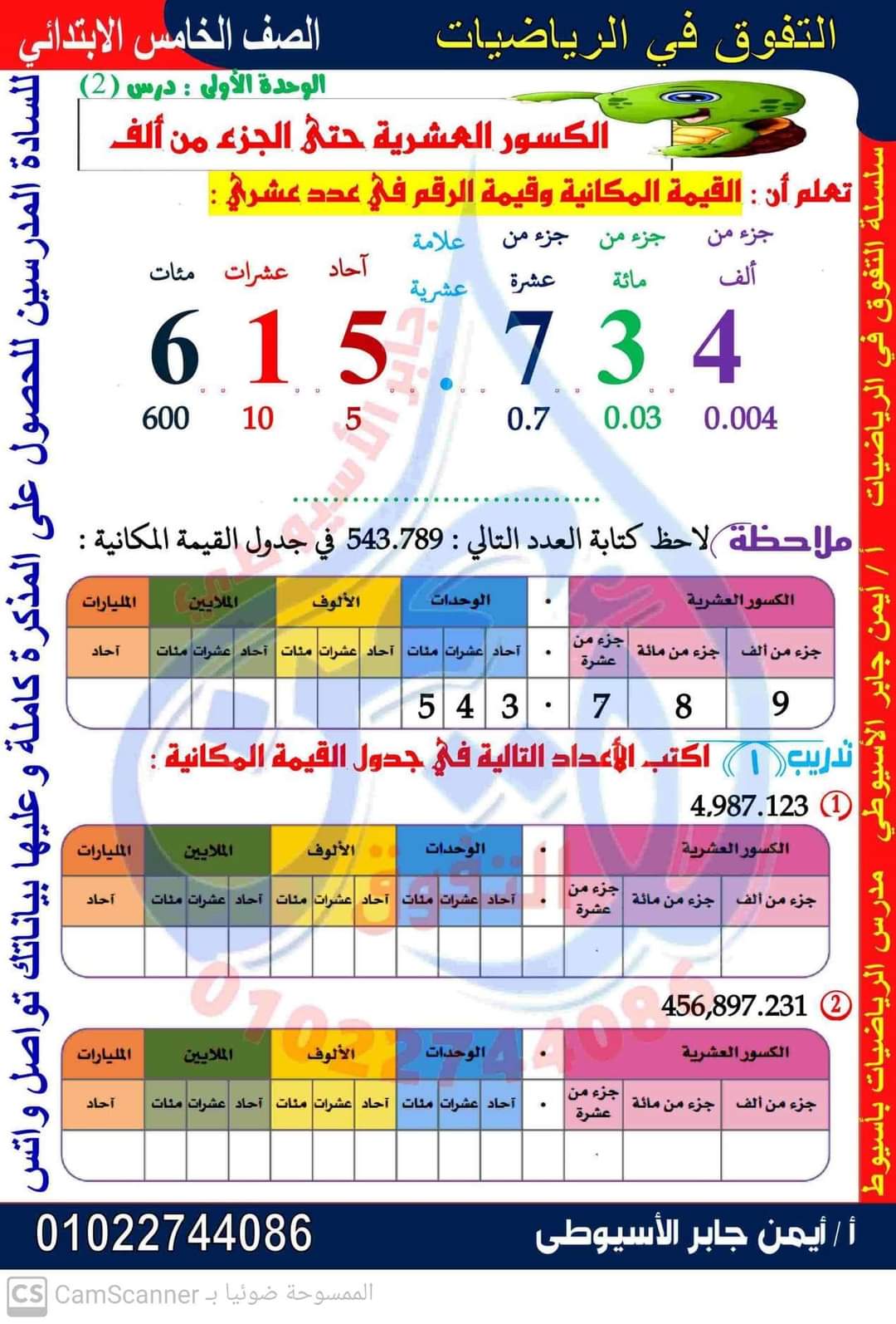 تحميل مذكرة رياضيات خامسة ابتدائي ترم أول 2023 - ايمن جابر الأسيوطي