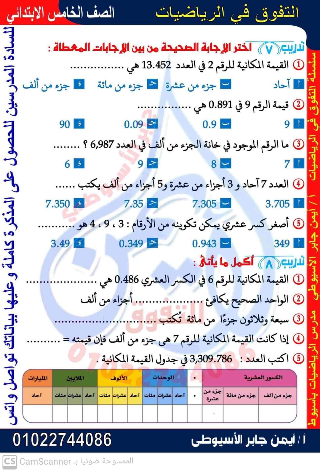 تحميل مذكرة رياضيات خامسة ابتدائي ترم أول 2023 - ايمن جابر الأسيوطي