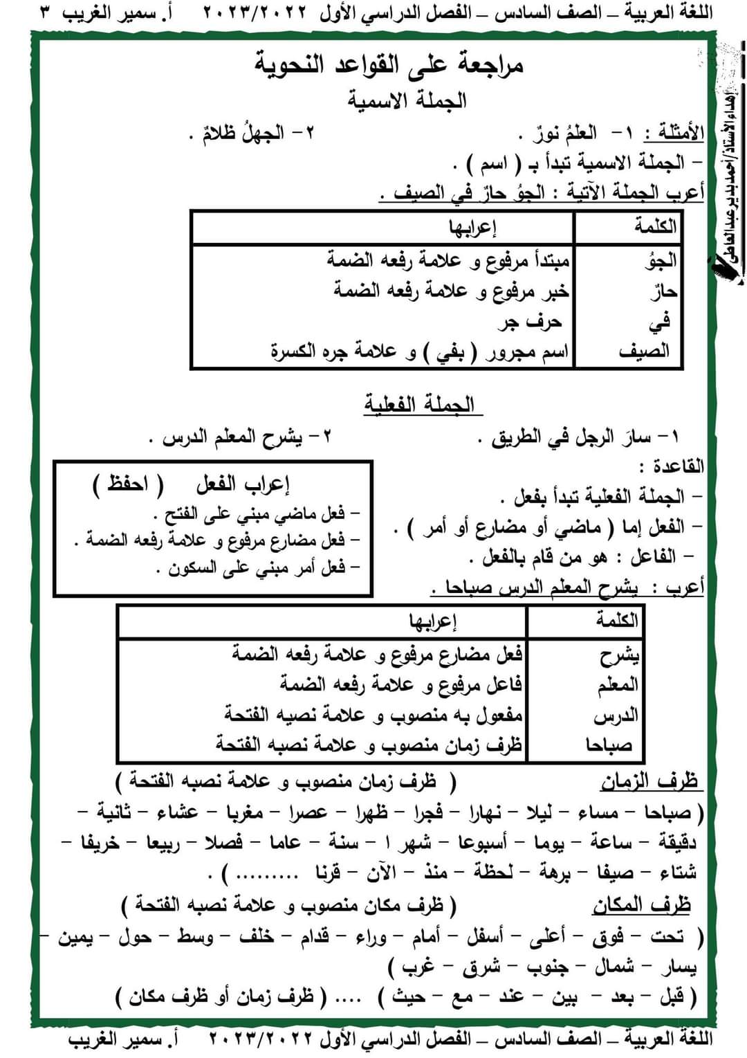 تحميل مذكرة اللغة العربية الصف السادس الابتدائى الترم الاول 2023 - تحميل مذكرات سادسة ابتدائي