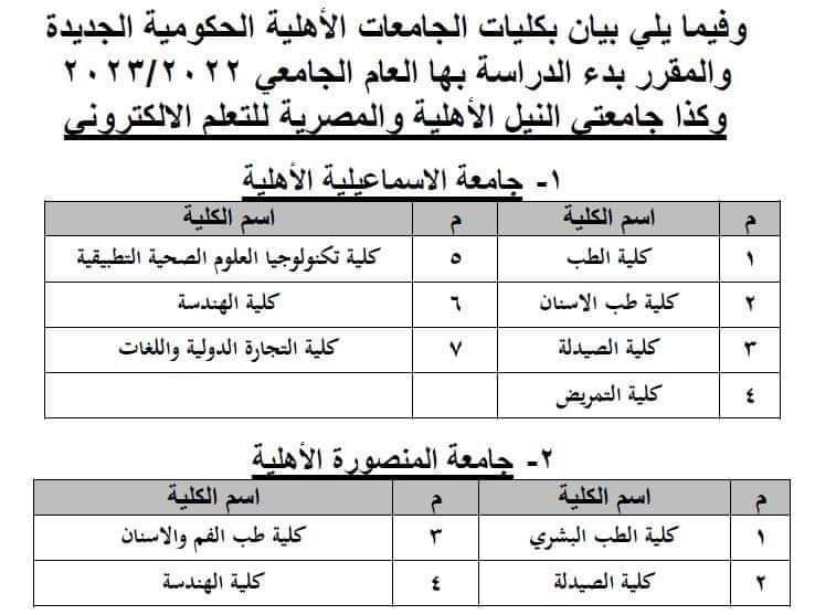 بدء قبول الطلاب بالجامعات الأهلية لهذا العام 2022 الاسبوع القادم - ٢٠٢٢