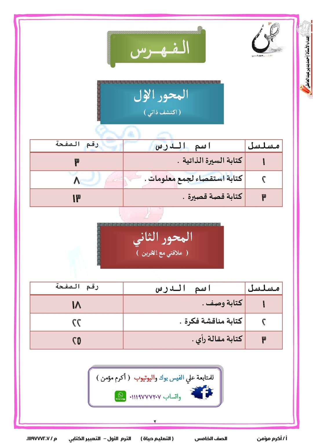 تحميل مذكرة التعبير الكتابي خامسة ابتدائي 2023 - التعبير الكتابي